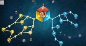 火主烈焰——蛮荒幻想手游主角天赋详解