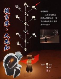 光明大陆手游先祖祭坛快速通行方法与技巧全面解析