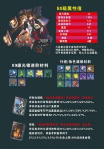 如何提升崩坏星穹铁道的战技点