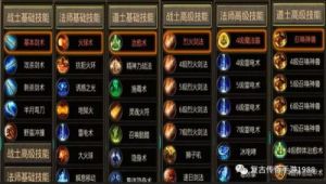 揭秘传奇霸业手游三大职业保命技能全面解析与详解