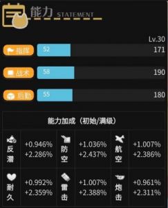 了解碧蓝航线军事委托的详细玩法