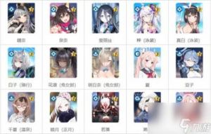 蔚蓝档案（L2D）解锁等级一览