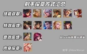 王者荣耀射手英雄玩法指南全面盘点最强射手英雄介绍