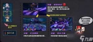 崩坏星穹铁道游戏机制解析与讲解