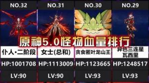 原神中血量最厚的前两个怪物位置大揭秘