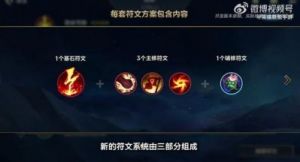 无双手游的召唤系统玩法详解：如何主宰英雄召唤战场