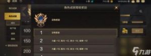 DNF手游混沌时空副本每日进入次数及通关奖励