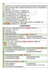 正确使用“一品道一卡二卡三卡”的方法