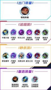 超级法坦司马懿的梦国手游打法和出装流程解析