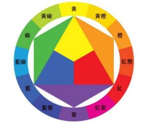 黄红三色区别，你了解多少？