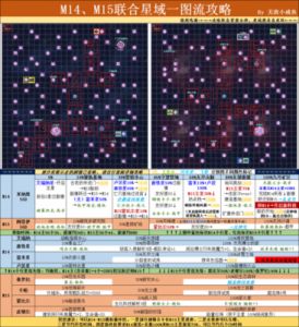不可思议迷宫行星碎片副本的通关攻略