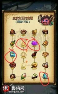 从小抓起，不思议迷宫萌新进阶攻略分享