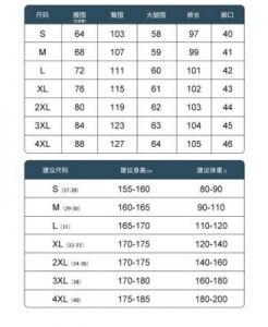 2024年国产与欧洲尺码对照指南