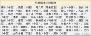 日本亚洲城市排名大揭秘