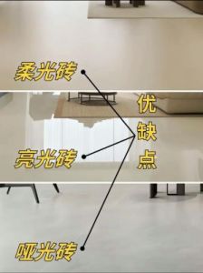 一进二出高清线：你需要了解的关键区别