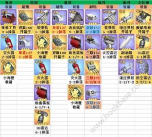 碧蓝航线装备设计图掉落位置汇总与掉落表