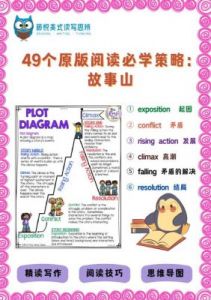 虚构历史故事：卡夫卡先生的球棒起源