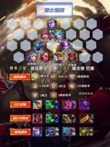 代版本代神：超实用后手流阵容推荐
