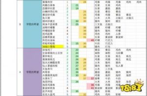 黑暗料理王套餐——神秘配方揭秘