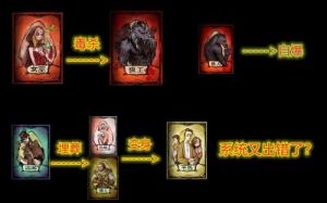 狼人杀盗贼技能揭秘高胜率技巧推荐