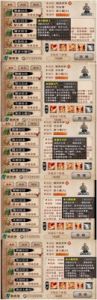 野外上乘武功大全烟雨江湖必备的野外武学指南