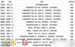 易筋经炼法详解：如何在烟雨江湖中练习