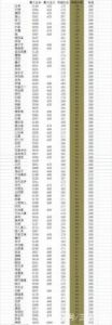 王者荣耀官方属性上限揭秘，英雄属性详解与对比分析