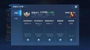 王者荣耀战力截止至12点