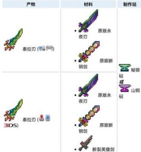 泰拉瑞亚如何制作草雉剑