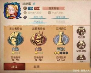 第五人格段位等级表