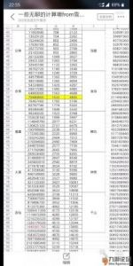 修真肉身境界及等级划分介绍，你想了解吗？