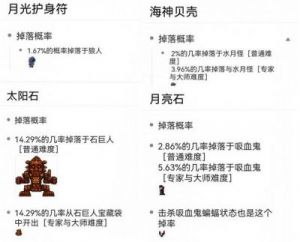 泰拉瑞亚天界石的获取方法