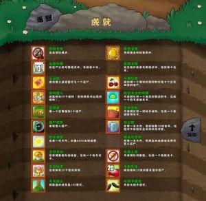 植物大战僵尸46个成就的中文翻译