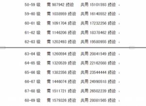 梦幻西游69级升至109级所需的经验值是多少？