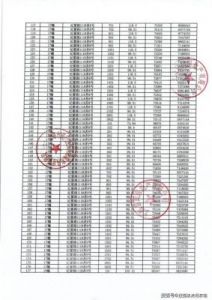 开心宝贝塔防兑换码2024开心宝贝塔防礼包兑换码全新2024激活码最新大全介绍