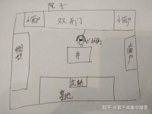 密室逃脱游戏指南与攻略汇总（图文教程）