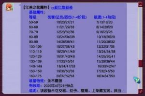 梦幻西游魔力套属性-梦幻魔力套装属性介绍