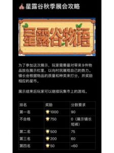 星露谷物语：游戏中的星露谷展览会玩法详解与攻略