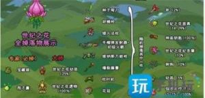 泰拉瑞亚全BOSS掉落装备一览