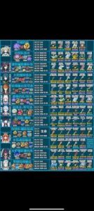 V4.7版《原神》角色攻略：托马的武器和圣遗物搭配指南
