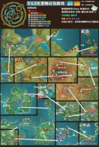 原神征讨领域介绍