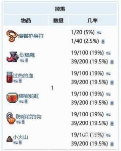 泰拉瑞亚如何获得熔岩护符泰拉瑞亚中熔岩护符的获取方法