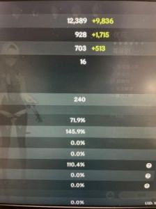 升级暴击头部后增加多少伤害