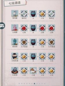 江湖传说中的酒谱神秘配方