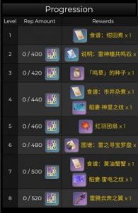 原神见闻奖励详解与章节盘点