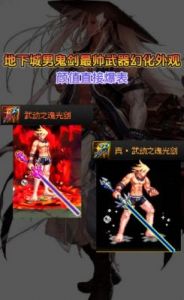 如何在一小时内完成《DNF武动之魂》的创建？