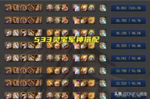 选择剑魂100级传说套装的方法