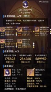 原神雷神毕业面板属性数值是多少