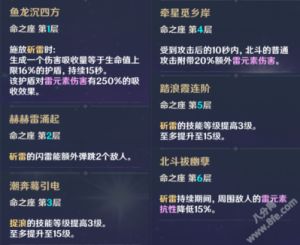 原神北斗圣遗物及武器搭配推荐
