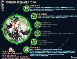 原神重云武器和圣遗物推荐，打造最强重击输出